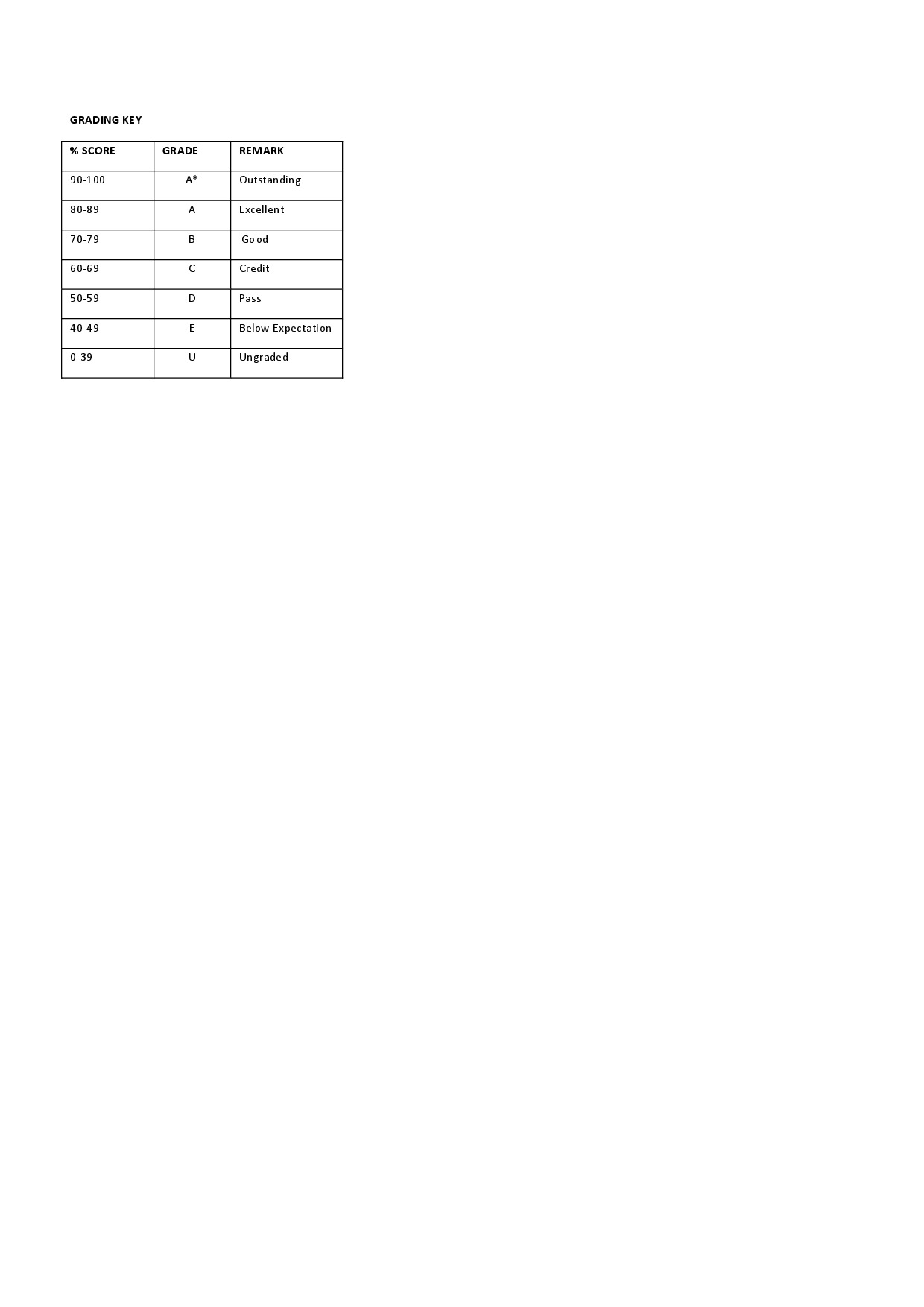 Document Page 2